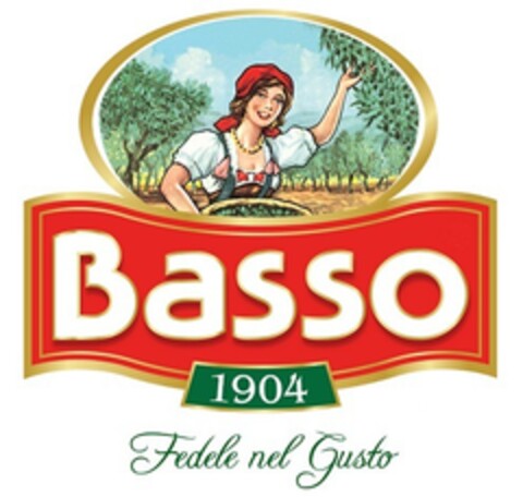 BASSO 1904 FEDELE NEL GUSTO Logo (EUIPO, 25.05.2020)