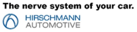The nerve system of your car. Logo (EUIPO, 23.03.2012)