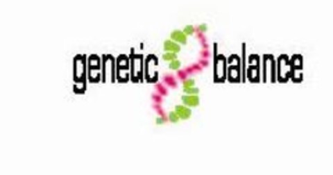 genetic balance Logo (EUIPO, 14.11.2012)