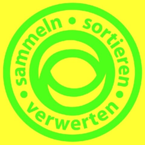 sammeln sortieren verwerten Logo (EUIPO, 22.11.2012)