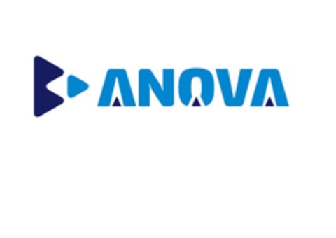 ANOVA Logo (EUIPO, 02/10/2015)