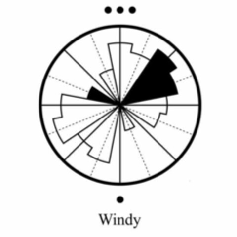 Windy Logo (EUIPO, 05/10/2017)