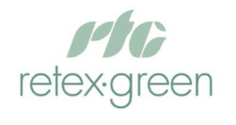 RETEX.GREEN Logo (EUIPO, 02.04.2022)