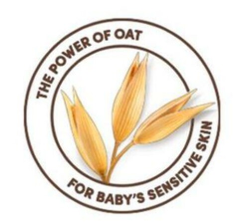 THE POWER OF OAT SKIN FOR BABY'S SENSITIVE SKIN Logo (EUIPO, 17.06.2024)
