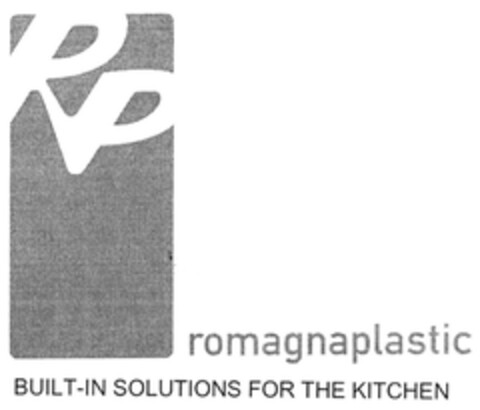 RP ROMAGNAPLASTIC BUILT-IN SOLUTIONS FOR THE KITCHEN Logo (EUIPO, 04/29/2004)