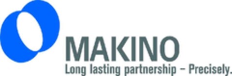 MAKINO Long lasting partnership - Precisely. Logo (EUIPO, 07/30/2009)