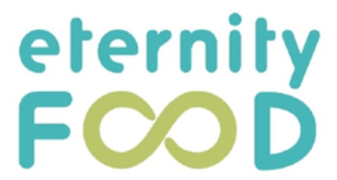 eternity FOOD Logo (EUIPO, 13.01.2012)