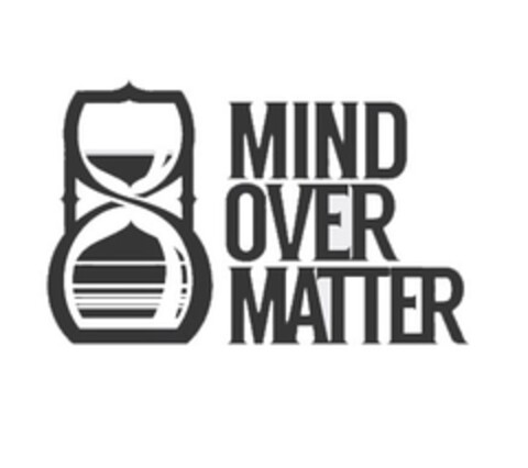 MIND OVER MATTER Logo (EUIPO, 07/25/2014)