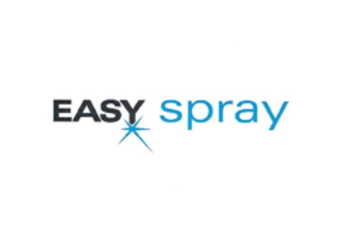 Easy spray Logo (EUIPO, 21.10.2015)