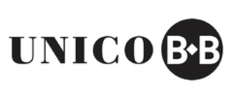 UNICO BB Logo (EUIPO, 19.10.2017)