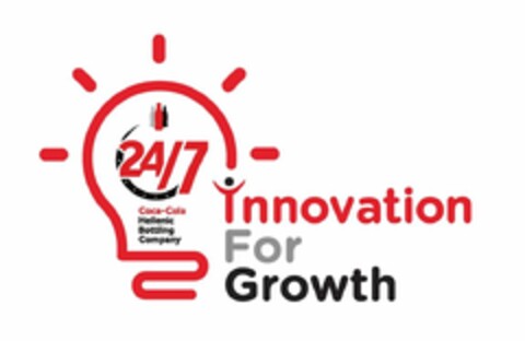 Innovation For Growth 24/7 Coca - Cola Hellenic Bottling Company Logo (EUIPO, 10.04.2019)