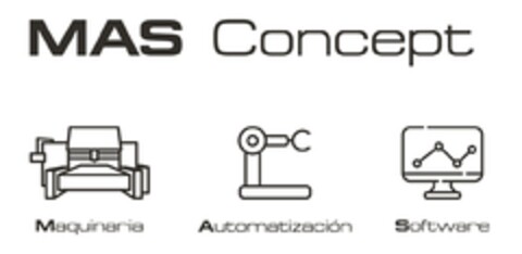 MAS CONCEPT MAQUINARIA AUTOMATIZACION SOFTWARE Logo (EUIPO, 09/06/2022)