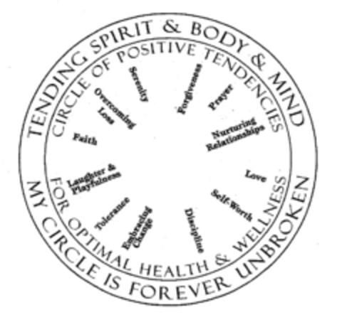 MY CIRCLE IS FOREVER UNBROKEN TENDING SPIRIT & BODY & MIND CIRCLE OF POSITIVE TENDENCIES FOR OPTIMAL HEALTH & WELLNESS Faith Overcoming Loss Serenity Forgiveness Prayer Nurturing Relationships Love Self-Worth Discipline Embracing Change Tolerance ... Logo (EUIPO, 11/08/2000)