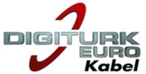 DIGITURK EURO Kabel Logo (EUIPO, 19.05.2003)