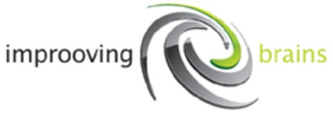 IMPROOVING BRAINS Logo (EUIPO, 09/29/2009)