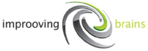 IMPROOVING BRAINS Logo (EUIPO, 29.09.2009)