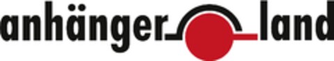 Anhängerland Logo (EUIPO, 26.08.2011)