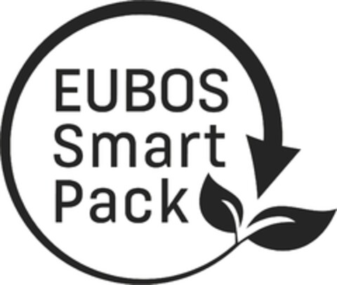 EUBOS Smart Pack Logo (EUIPO, 15.07.2021)