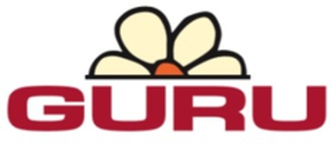 GURU Logo (EUIPO, 20.10.2022)