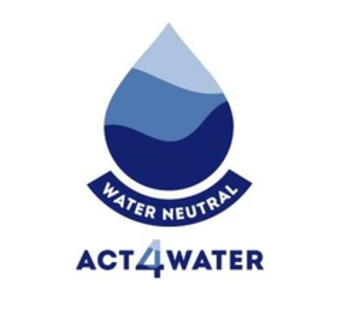 WATER NEUTRAL ACT4WATER Logo (EUIPO, 07/18/2023)