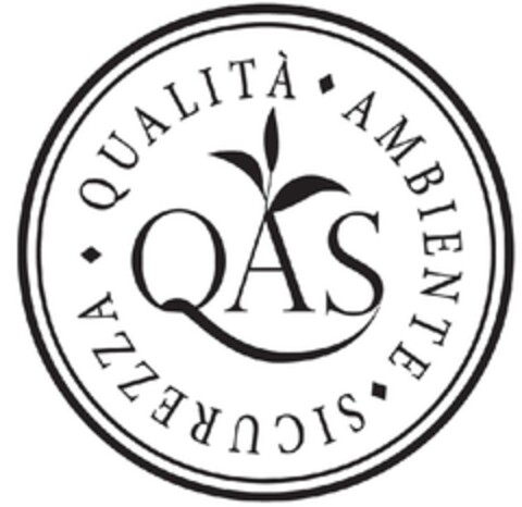 QAS QUALITA' AMBIENTE SICUREZZA Logo (EUIPO, 03/13/2012)