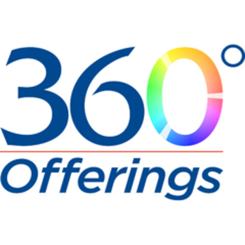 360º Offerings Logo (EUIPO, 01/14/2014)