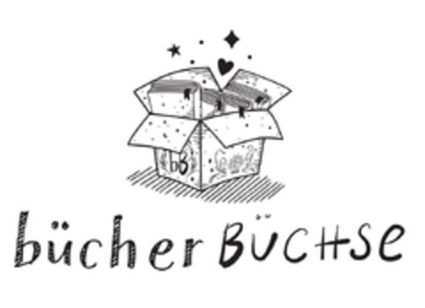 Bücherbüchse Logo (EUIPO, 02.06.2024)