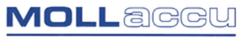 MOLLaccu Logo (EUIPO, 14.02.2005)