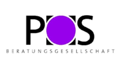 POS BERATUNGSGESELLSCHAFT Logo (EUIPO, 14.04.2010)