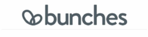 BUNCHES Logo (EUIPO, 10/15/2020)