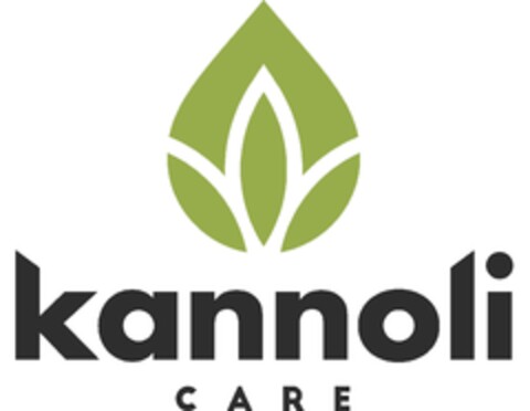 Kannoli Care Logo (EUIPO, 21.06.2022)