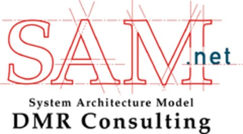 SAM.net System Architecture Model DMR Consulting Logo (EUIPO, 18.03.2005)