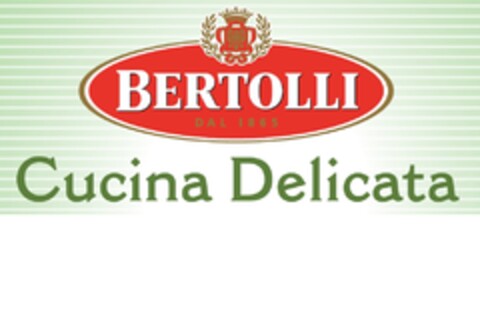 BERTOLLI DAL 1865 CUCINA DELICATA Logo (EUIPO, 08.01.2016)