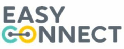 EASY CONNECT Logo (EUIPO, 05.01.2022)