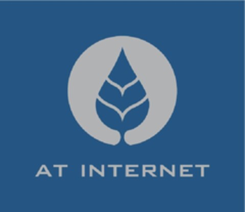 AT INTERNET Logo (EUIPO, 29.04.2009)