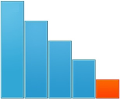  Logo (EUIPO, 14.07.2011)