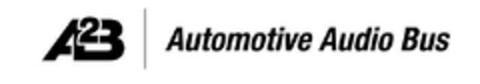 A2B Automotive Audio Bus Logo (EUIPO, 03.04.2013)