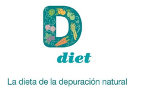 D DIET LA DIETA DE LA DEPURACION NATURAL Logo (EUIPO, 07.06.2013)