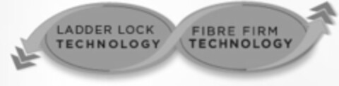 LADDER LOCK TECHNOLOGY FIBRE FIRM TECHNOLOGY Logo (EUIPO, 15.01.2016)