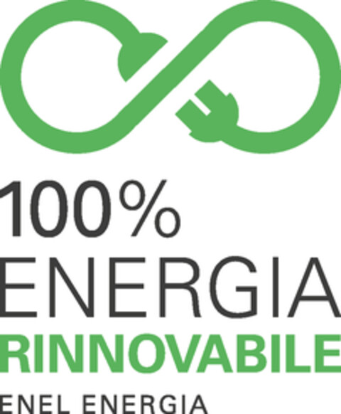 100% ENERGIA RINNOVABILE ENEL ENERGIA Logo (EUIPO, 03/11/2019)