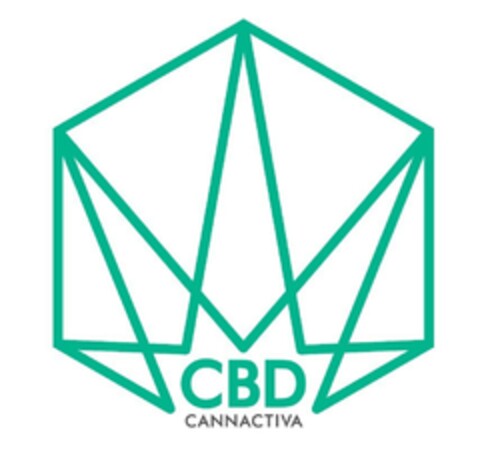 CBD CANNACTIVA Logo (EUIPO, 05.07.2021)