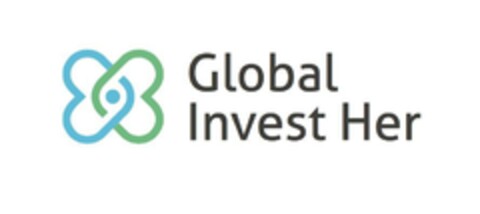 GLOBAL INVEST HER Logo (EUIPO, 15.05.2015)