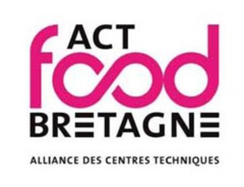 ACT Food Bretagne ALLIANCE DES CENTRES TECHNIQUES Logo (EUIPO, 29.07.2016)