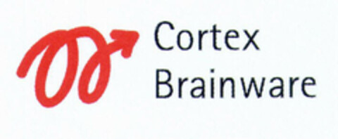 Cortex Brainware Logo (EUIPO, 31.10.2000)