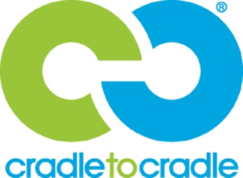 cradletocradle Logo (EUIPO, 06.10.2011)