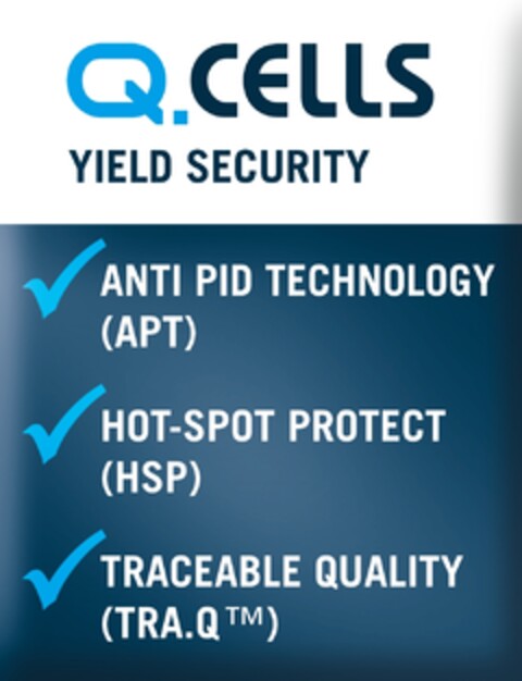 Q.CELLS YIELD SECURITY ANTI PID TECHNOLOGY (APT) HOT SPOT PROTECT (HSP) TRACEABLE QUALITY (TRA.Q) Logo (EUIPO, 11.08.2011)