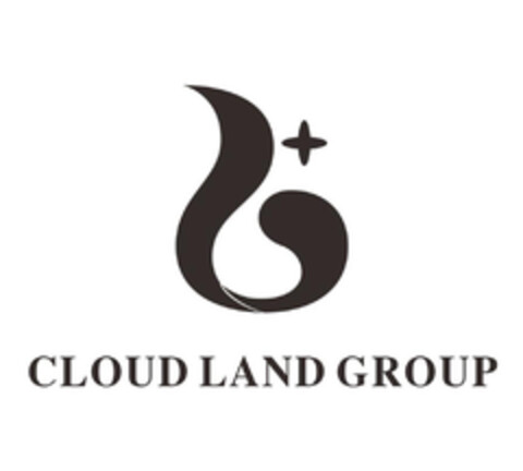 CLOUD LAND GROUP Logo (EUIPO, 07.06.2018)