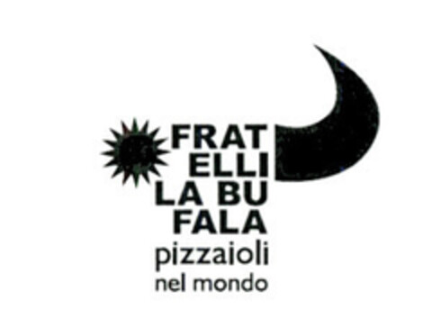 FRATELLI LA BUFALA PIZZAIOLI  NEL MONDO Logo (EUIPO, 04.10.2018)