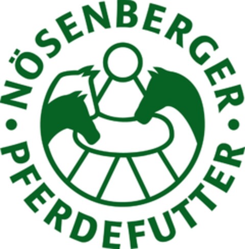 NÖSENBERGER PFERDEFUTTER Logo (EUIPO, 17.02.2020)