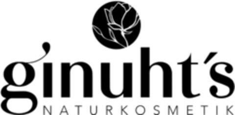ginuht´s NATURKOSMETIK Logo (EUIPO, 20.07.2022)